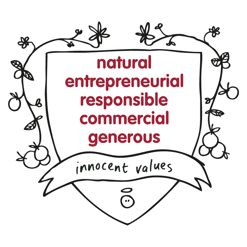 naural entrepreneurial responsible commercial generous